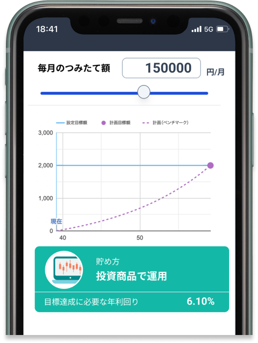 月々の積立額をシミュレーションを表示